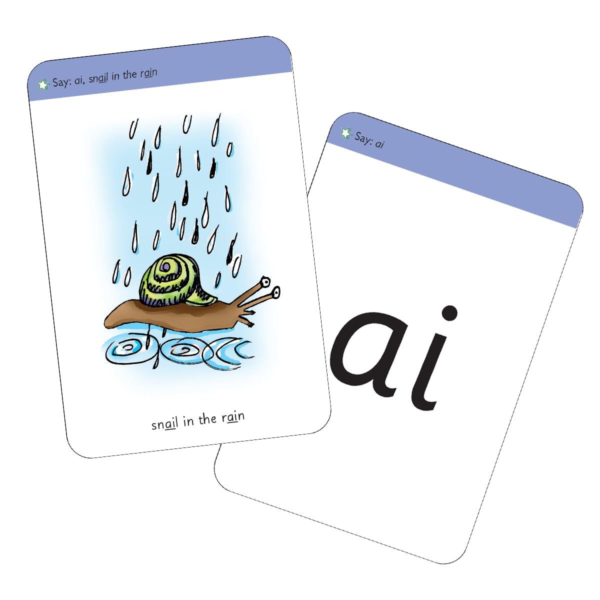 More Phonics Flashcards - Read Write Inc Home - Set 2 & 3 Speed Sounds - Early Reading & Literacy for ages 4-6 - Ruth Miskin - EYFS & KS1 Phonics Practice