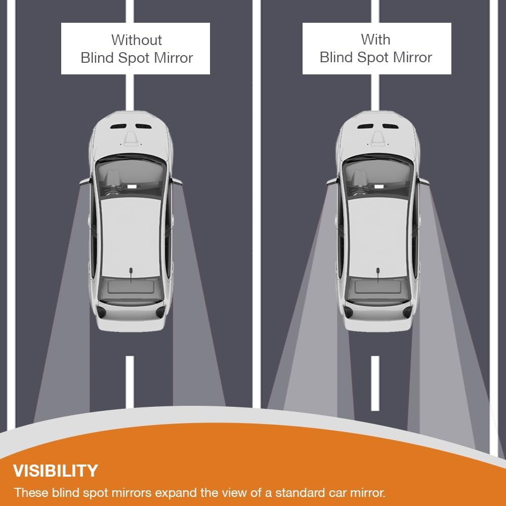 ARVO Blind Spot Mirrors for Cars, 2 Pack, 360° Adjustable HD Glass Convex