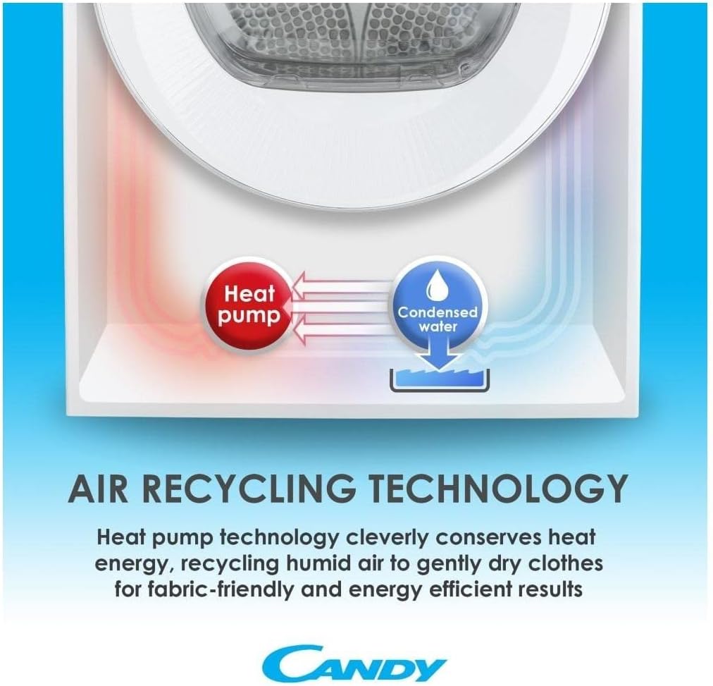 Candy Smart Condenser Tumble Dryer, 8kg, E Class, White