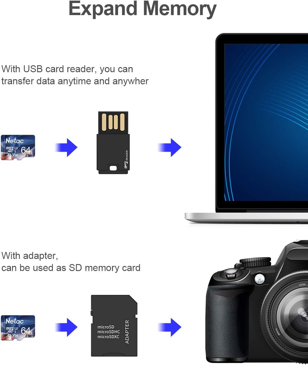 Netac 64GB MicroSDXC Memory Card, Micro SD Card R/W up to 100/30MB/s, TF Card 4K Full HD Video Recording, UHS-I, C10, U3, A1, V30, for Camera, Smartphone, Security System, Drone, Dash Cam
