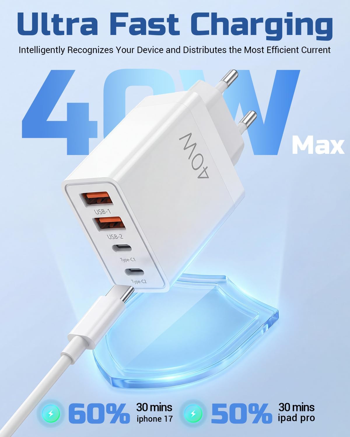 40W EU Travel Charger, European Plug Adaptor with 2 USB C Ports and 2 USB A Ports, Fast Charging UK to Europe Mains Adaptor for iPhone Samsung Smartphones 2PC