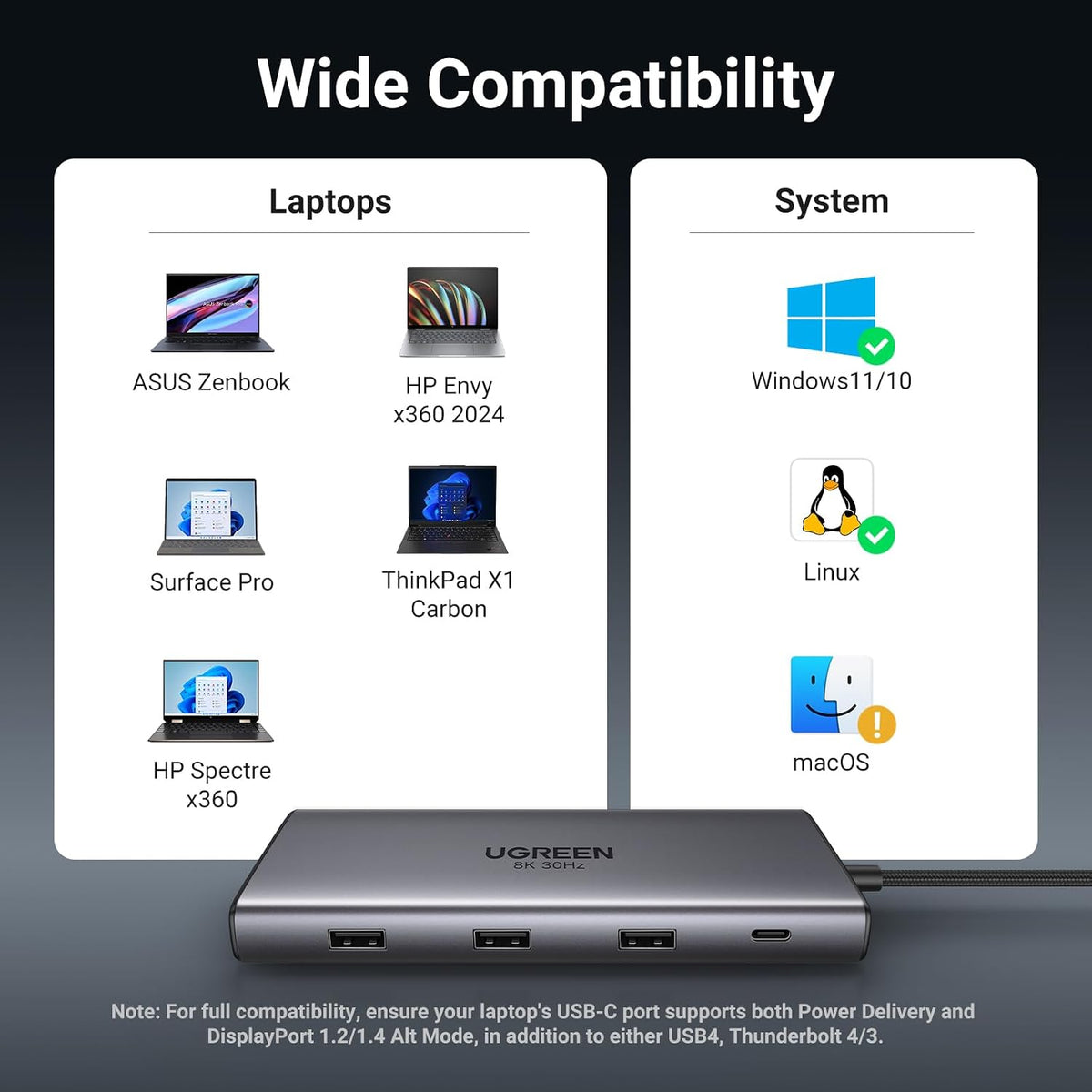 UGREEN Laptop Docking Station Dual Monitor, 10-in-1 Dual 4K@60Hz USB C Hub