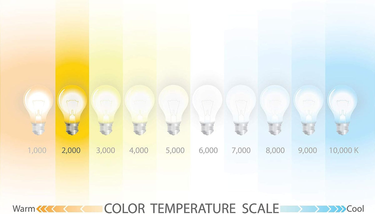 3 x PHILIPS 25w SES E14 Small Screw Cap Pygmy Lamps >300 Degree C Microwave / Oven Rated Light Bulbs Pack
