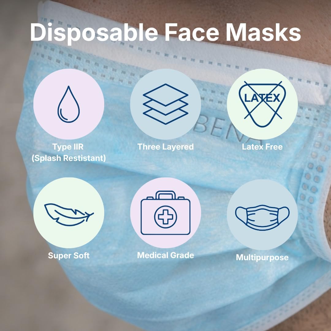 ABENA Type IIR Face Masks, Pack of 50, Blue, Disposable 3 Layer Mask