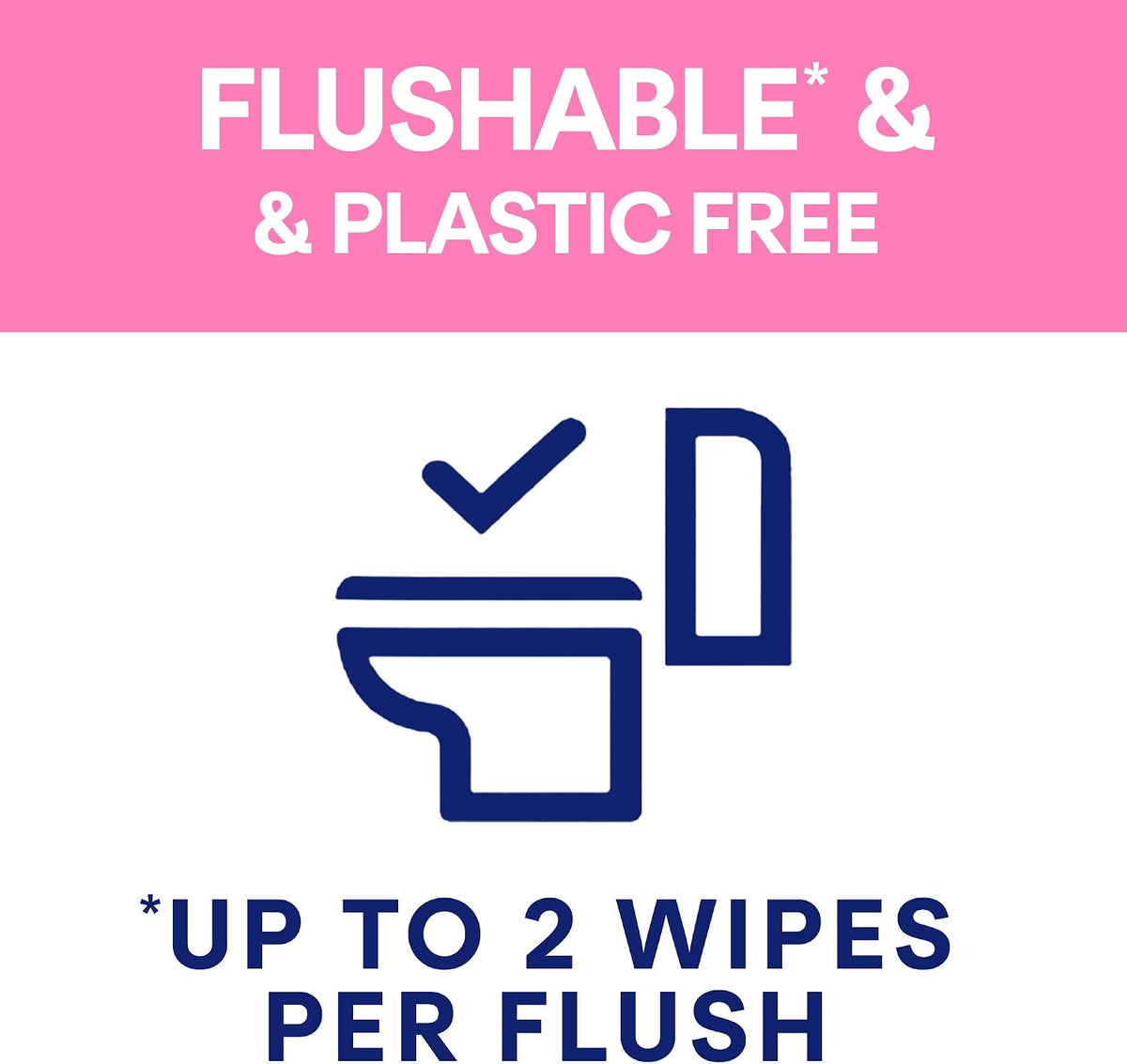Andrex Fresh & Sensitive Hygiene Wipes, 12 Pack; Flushable Moist Toilet Tissue, Hypoallergenic and Fragrance Free Wet Wipes for Sensitive Skin (30 Sheets x 12 Packs ), FSC Certified