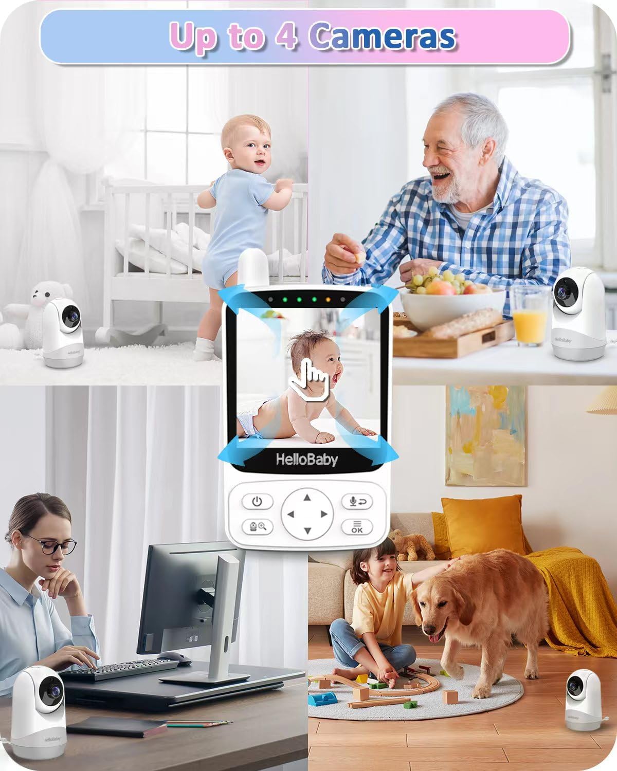 HelloBaby Baby Monitor,29-Hour Battery Life,Upgrade Baby Monitor with Camera and Night Vision,No Wifi,355°/120° Remote Pan Tilt Camera 2x Zoom, ECO Mode,2-way talk,Up to 1000ft,Temperature