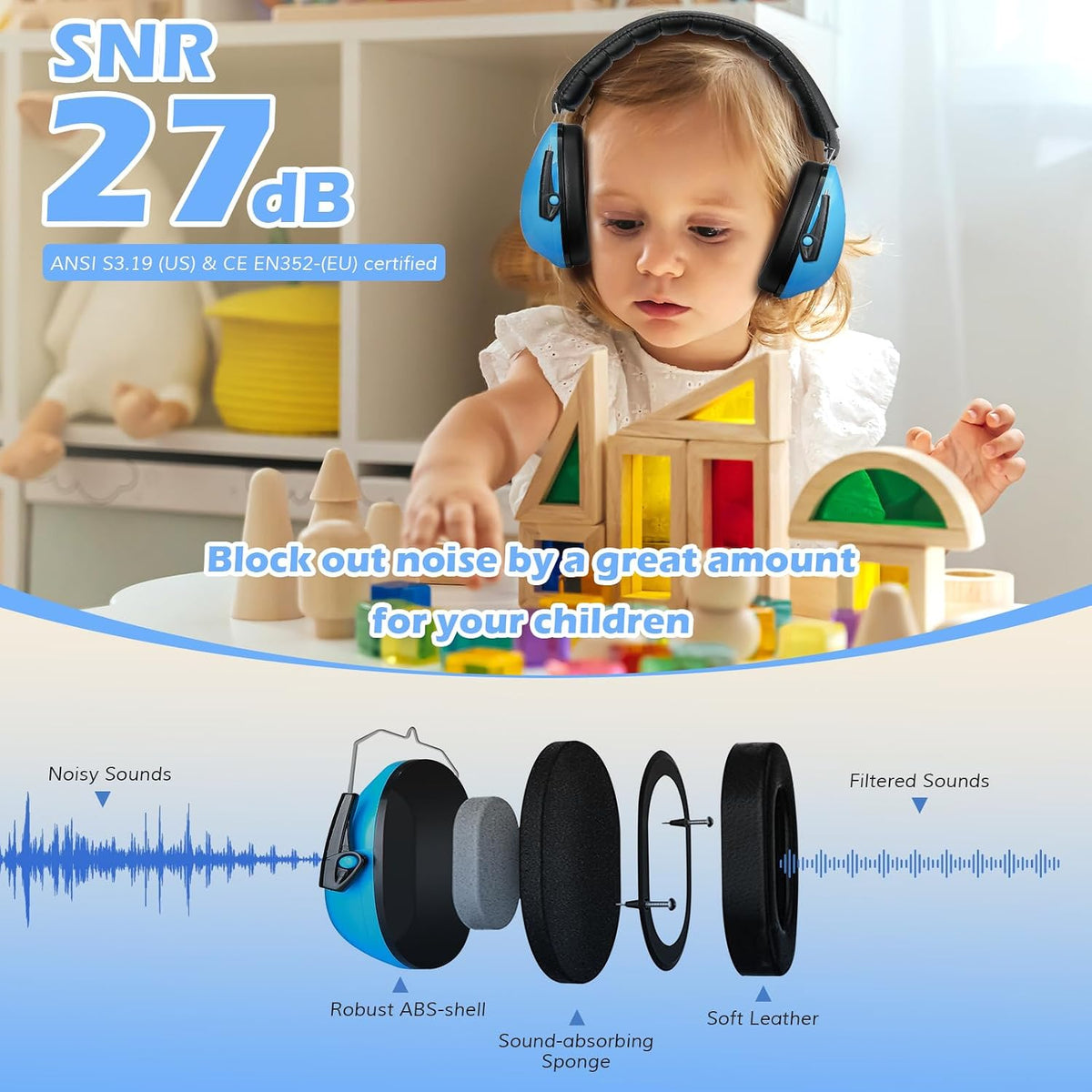 ProCase Ear Defenders for Children/Toddlers 3-16 Years SNR 27dB -Blue
