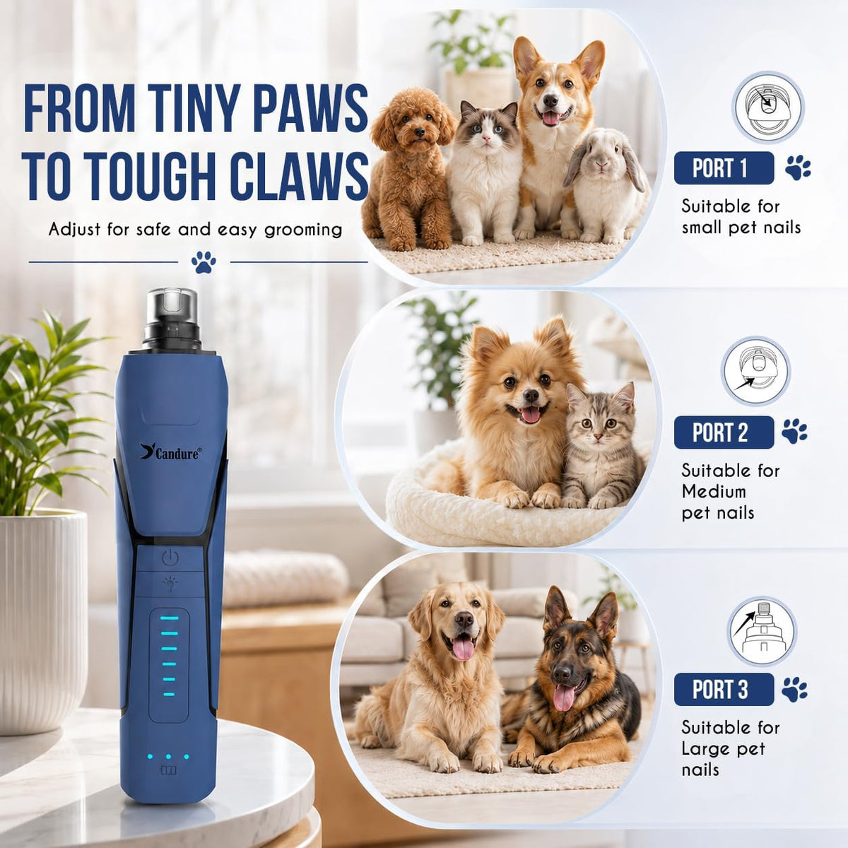 Candure Dog Nail Clippers for Large, Medium and Small Breed Professional Pet Nail Clipper Suitable for Cats, Rabbits and Guinea Pigs with Safety Lock (All Size Pets, Dark Blue)