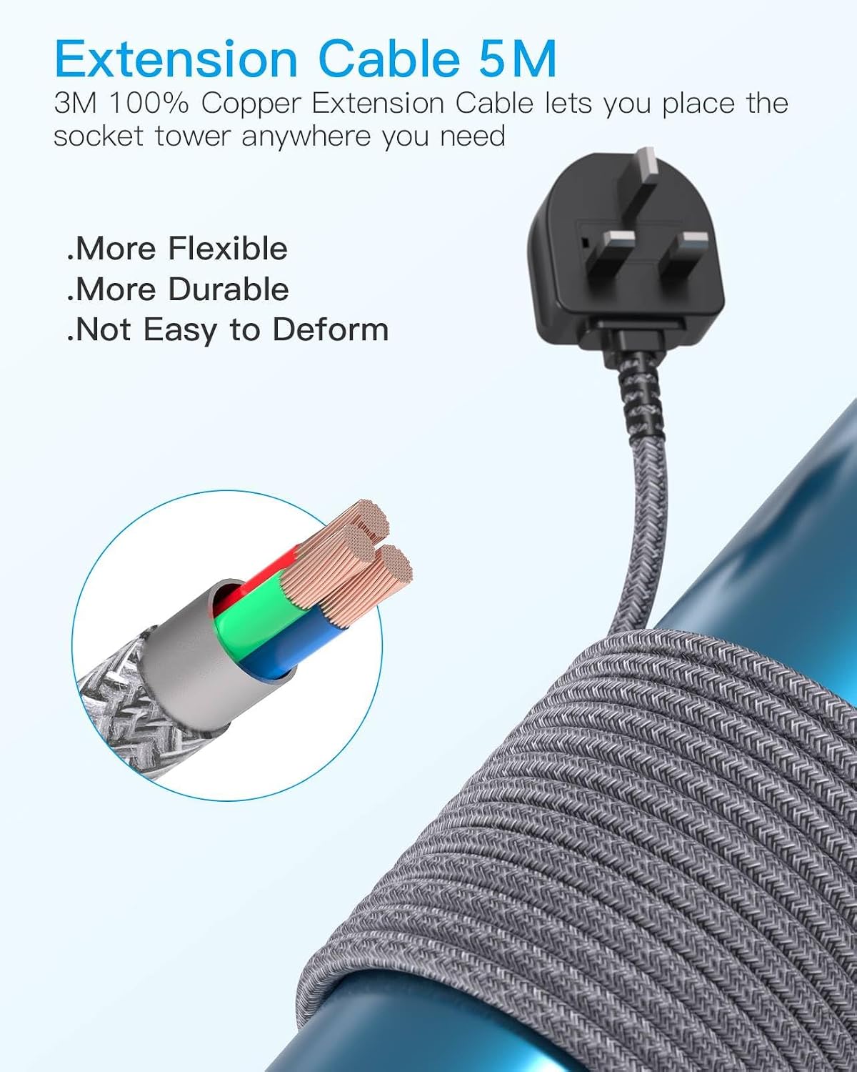 5M Extra Long Tower Extension Lead with 2 USB C, 8 Way Outlets Power Strip