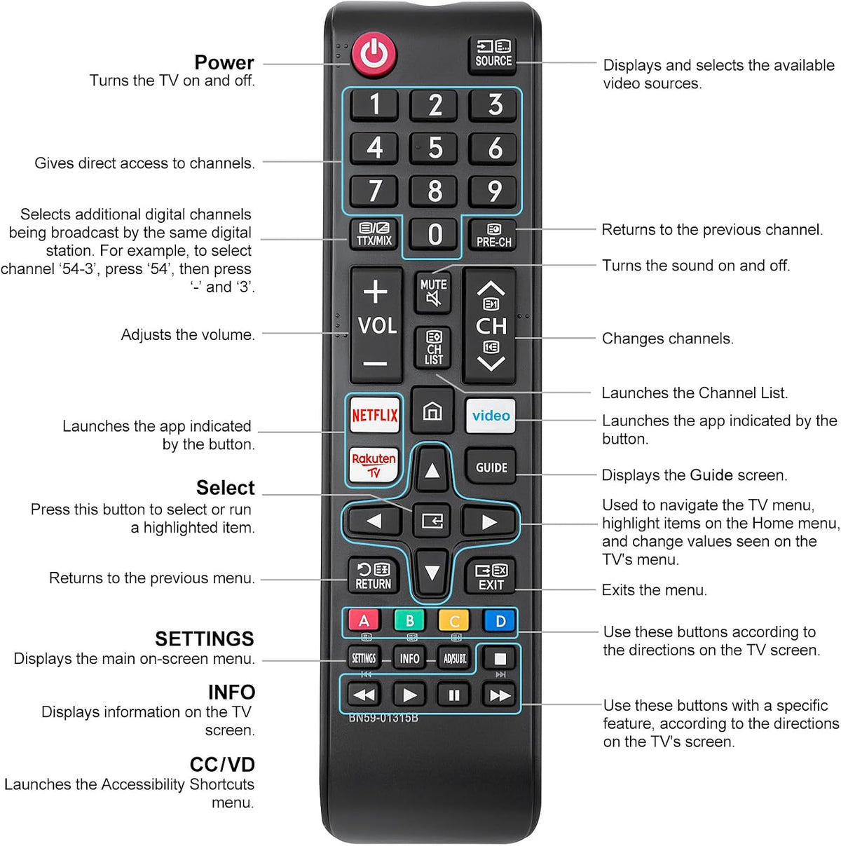 Universal for Samsung TV Remote Replacement