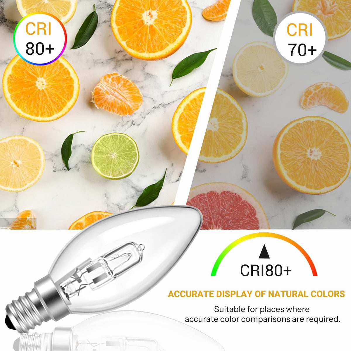 Caldarax E14 Candle Light Bulbs Dimmable, 650LM Warm White 2700K, 230V Clear Glass SES Small Edison Screw Decorative Lamps E14 for Chandelier, Wall Lights, Table Lamps, Pack of 5