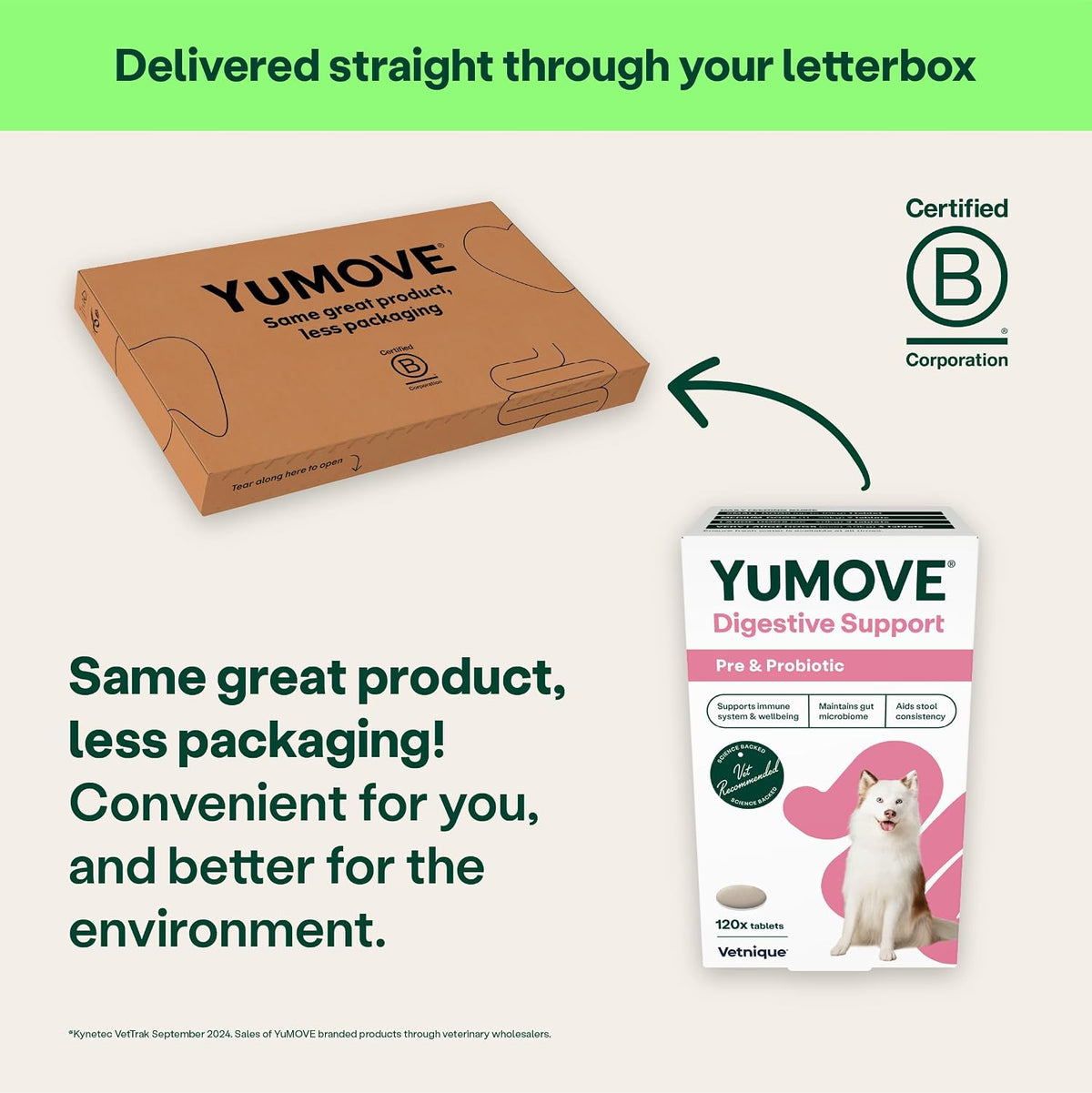 YuMOVE Digestive Care, Dog Pre and Probiotics Supplement for Gut Health, Digestive Support for All Ages and Breeds, 120 Tablets - Eco Friendly and Letter Box Ready Packaging