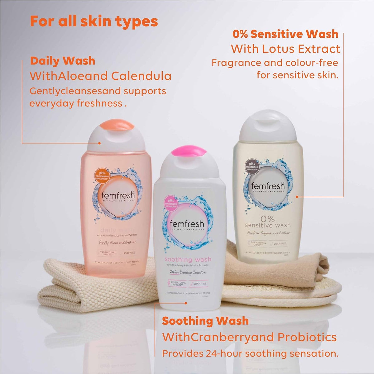 Femfresh Daily Intimate Wash, Soap Free Shower & Bath Gel Cleanser, 250ml