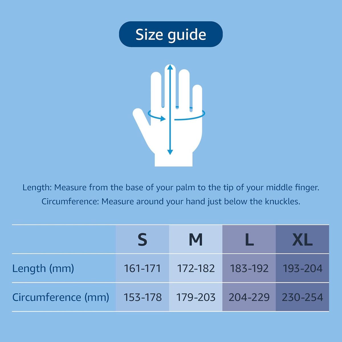 by Amazon Blue Disposable Nitrile Gloves, Powder-free, Latex-free, Size M, Pack of 100