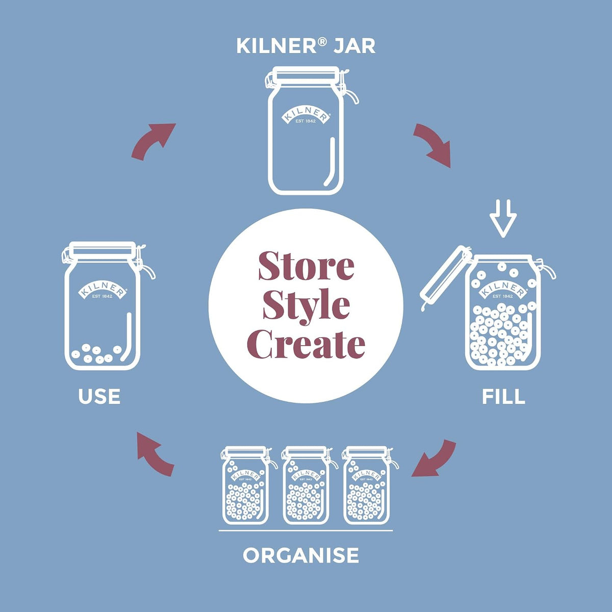 Kilner Square Clip Top Jar 250ml (0.25L) Airtight Glass Jar for Storing Herbs Spices Dried Fruits Nuts and Seeds