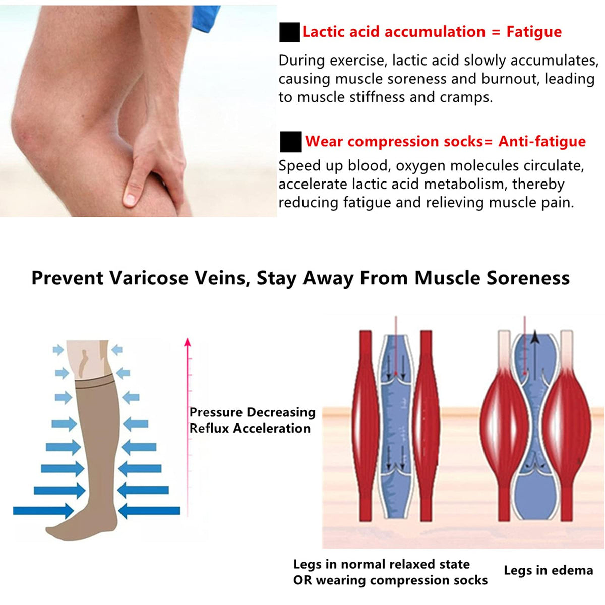 Compression Socks for Women Men, 2/3/4/6 Pairs 20-25mmHg Knee High Socks Compression Stockings for Sport, Athletic, Edema, Diabetic, Varicose Veins, Travel, Pregnancy, Nursing