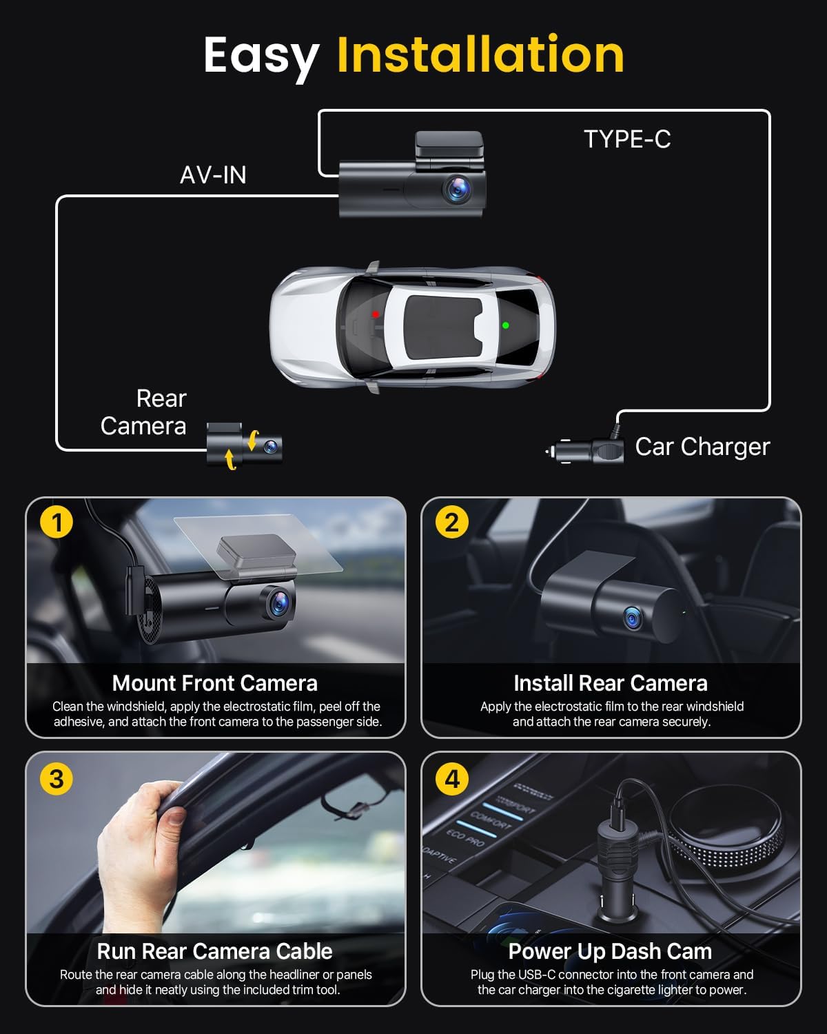 GKU 4K Dash Cam Front and Rear, 5GHz WiFi Dashcam with 64GB SD Card