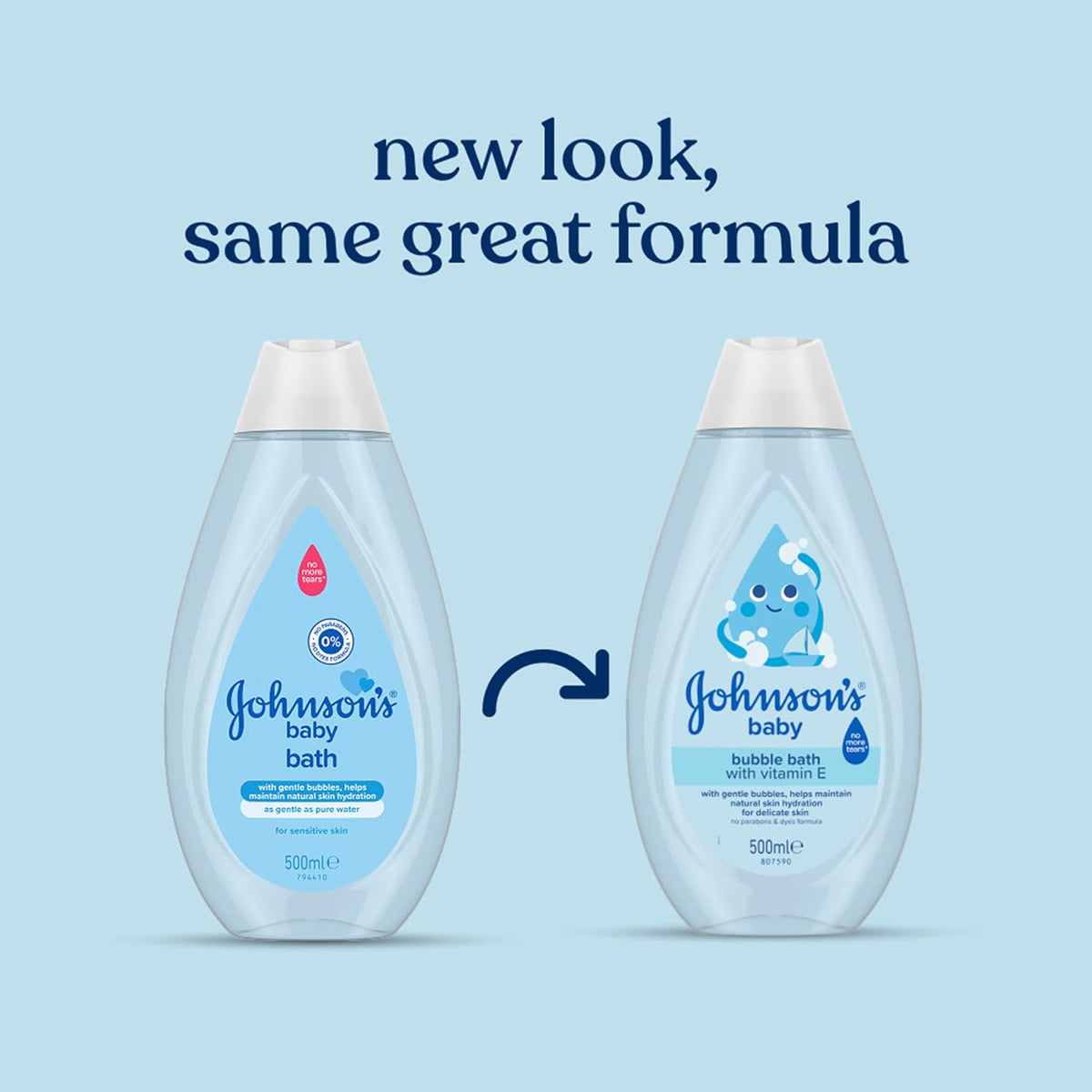 Johnson’s Baby Bath 500 ml (Pack of 1) NO MORE TEARS®