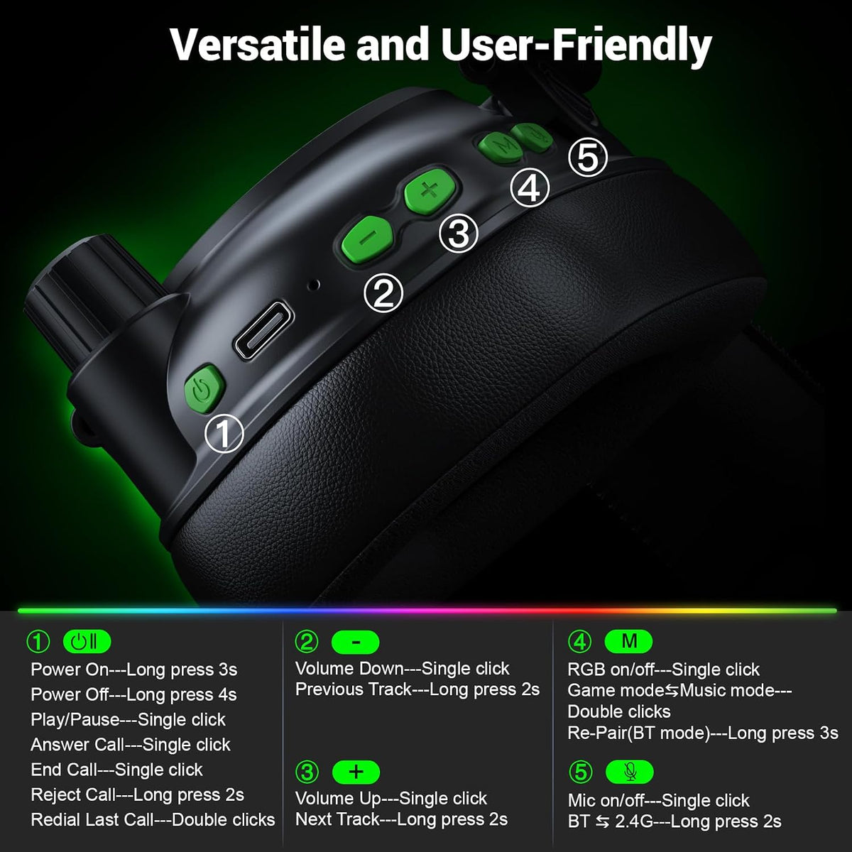 Krysenix Wireless Gaming Headset with Mic for PS5, PS4, PC, Switch, Mac