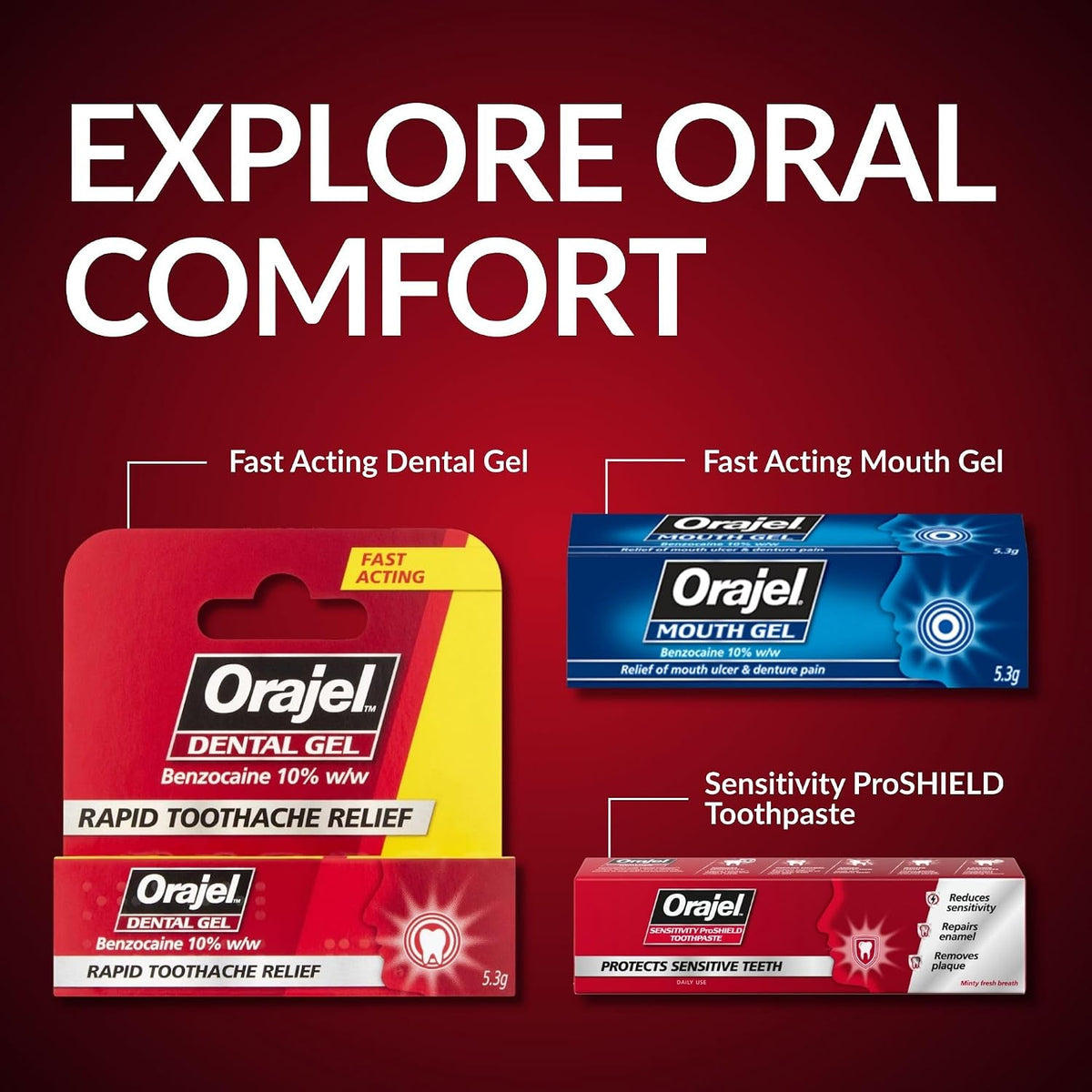 Orajel Toothache Pain Relief Gel, Benzocaine 10% w/w, Fast-Acting, 5.3g
