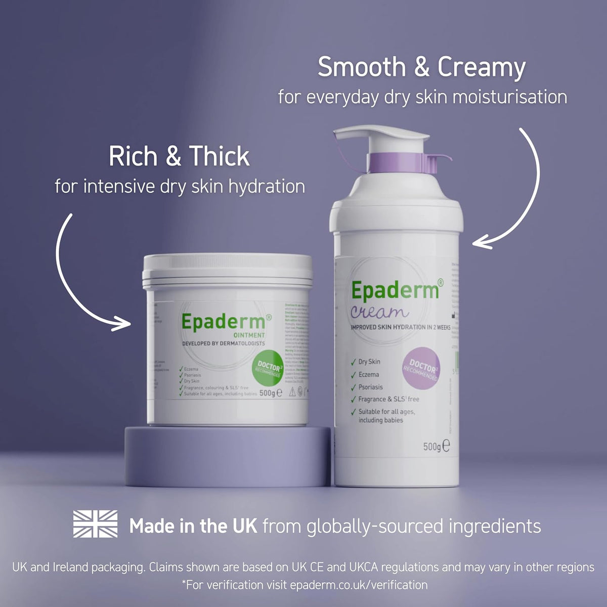 Epaderm Moisturising Cream for Dry Skin, including Eczema and Psoriasis, 500g Pump