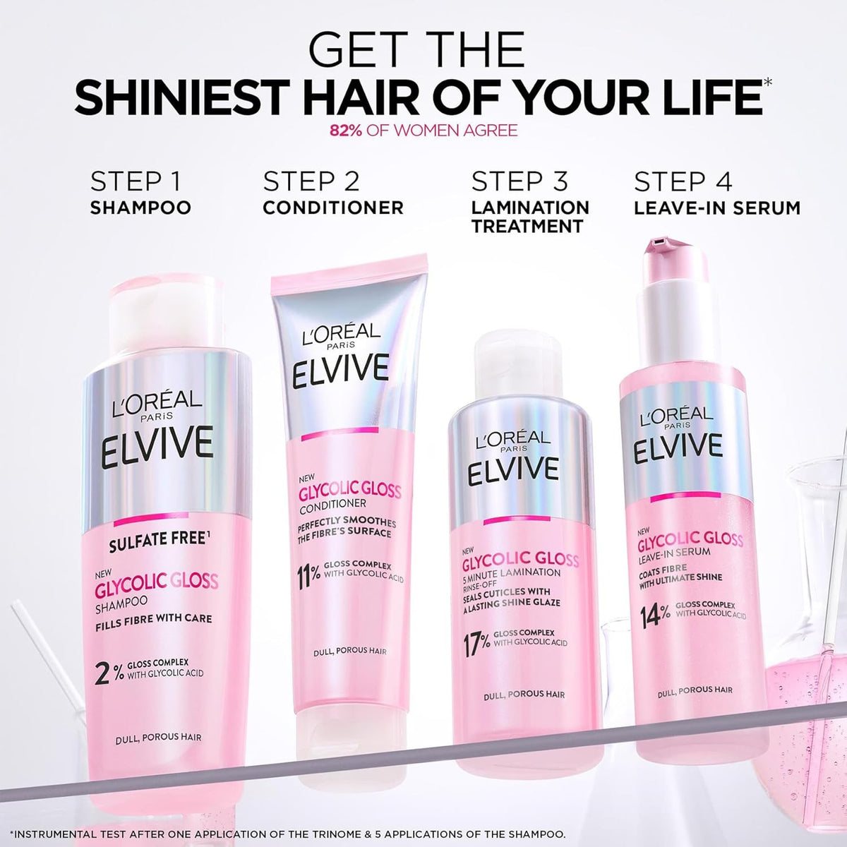 L'Oréal Paris Elvive Glycolic Gloss Shampoo, Conditioner & Treatment Set