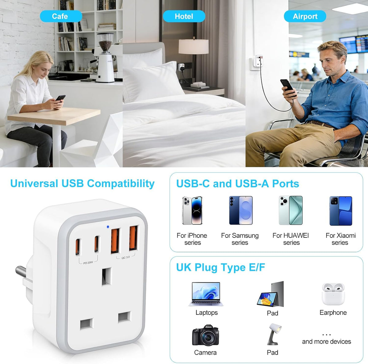 UK to European Travel Plug Adapter Fast Charge PD 20W USB-C QC 3.0