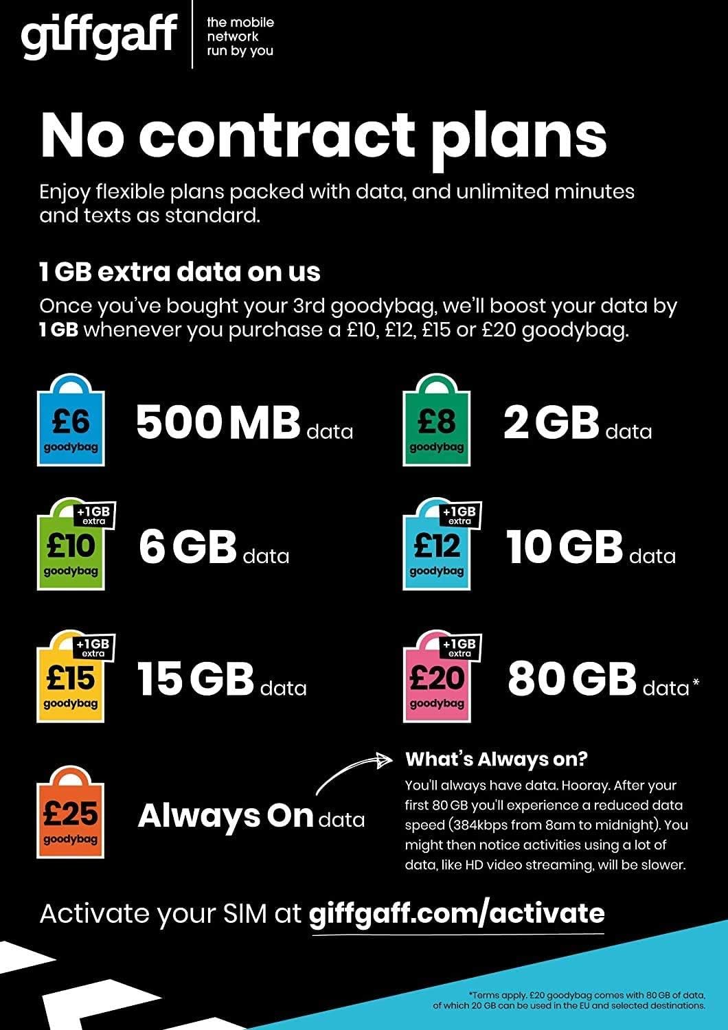 Giffgaff Nano/Micro/Standard SIM. Top Tariff Offers Unlimited Calls, Text, Data - Just Pay As You Go - no Contract. Multi Size, Fits All Devices. £5 Bonus Credit When You Top up £10 First Time.