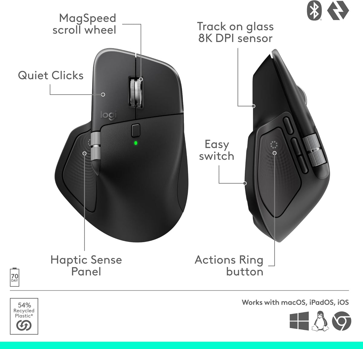Logitech MX Master 4, Ergonomic Wireless Mouse
