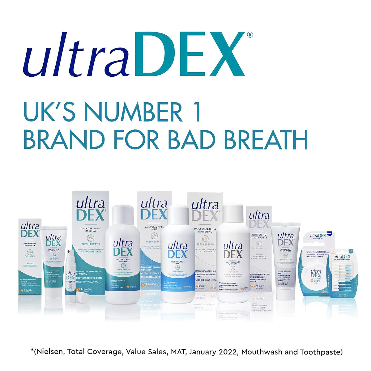 UltraDEX Fresh Breath Spray, 9 ml (Pack of 1)