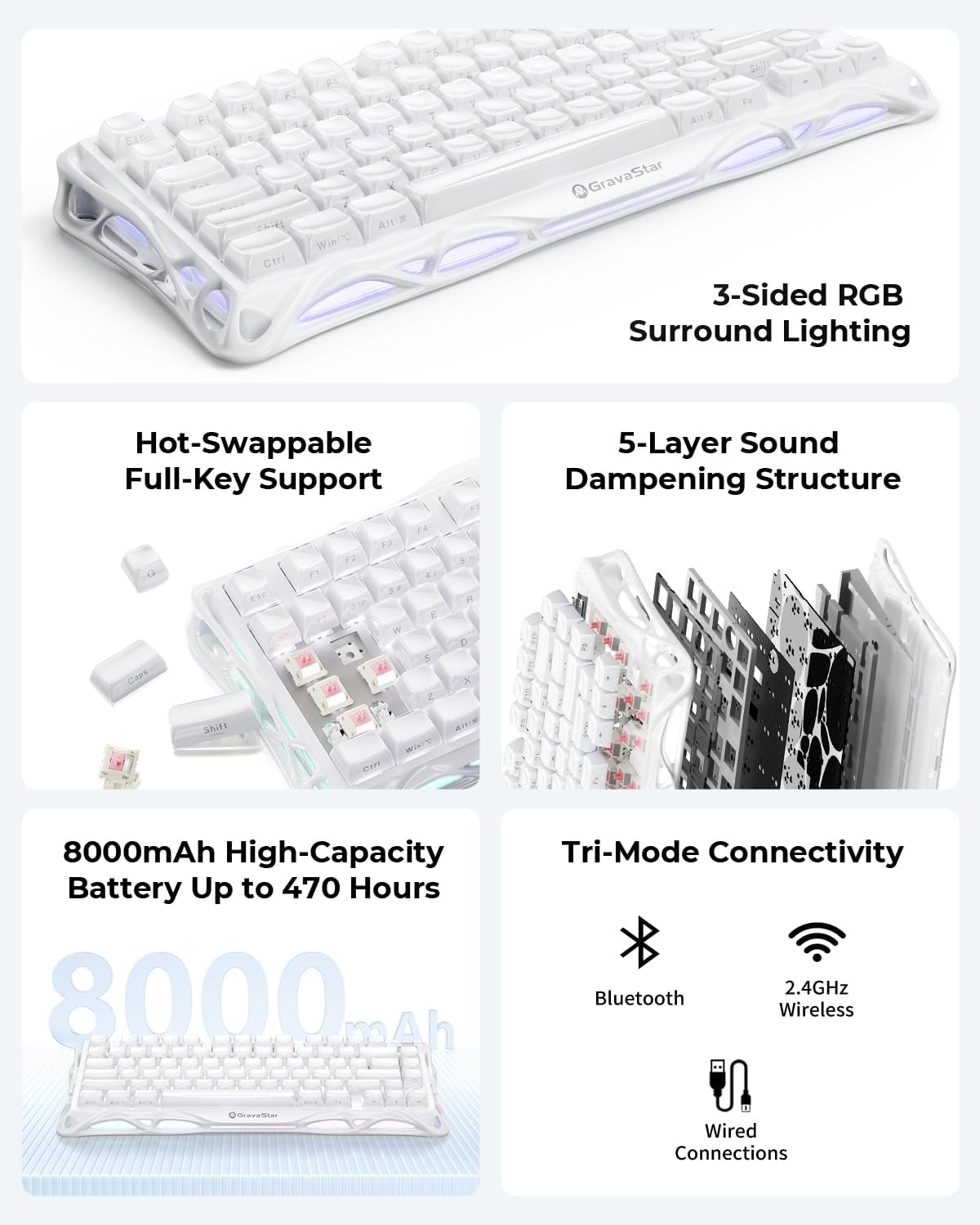 GravaStar Mercury K1 Mechanical Keyboard with Aluminium Frame, 75% Wireless Gaming Keyboard, Hot Swap Custom Keyboard with Button, Gasket, RGB Tri-Mode Keyboard, PBT Keycaps, 8000 mAh White