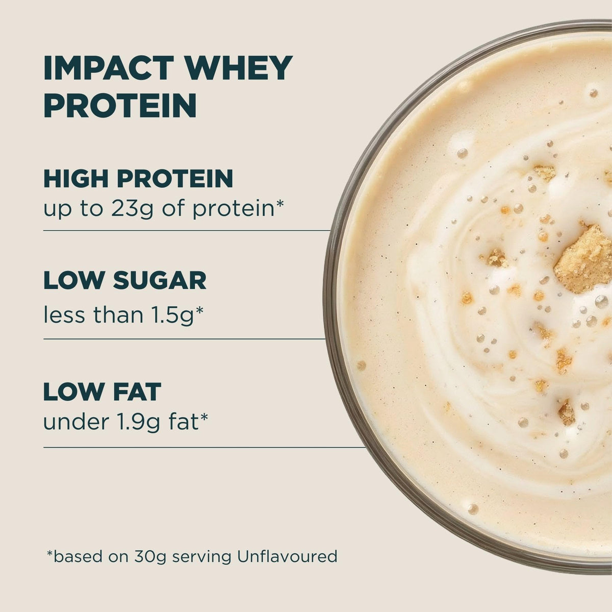 Myprotein Impact Whey Protein Powder | Vanilla - 30 Servings | Up to 23 g Whey Protein Per Serving with BCAAs | Builds Lean Muscle, Speeds Recovery | Low Fat & Carbs | Vegetarian
