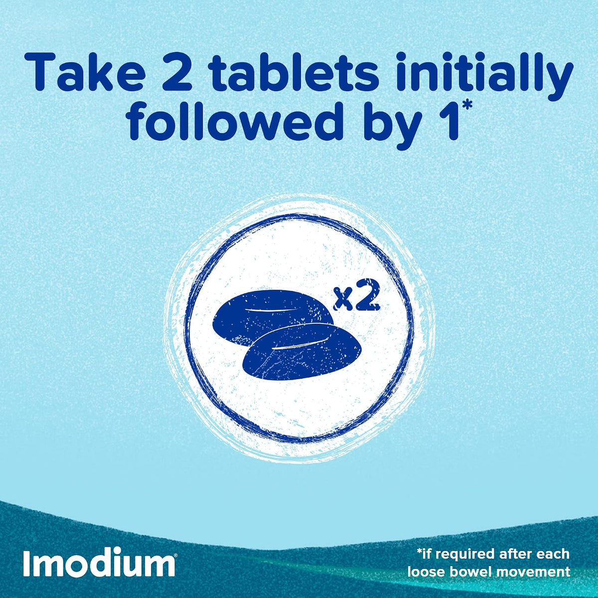Imodium Instants (1 x 6 Tablets) Loperamide Dissolving Tablets for On-The-Go Diarrhoea Relief, Treats Short-Term and IBS Diarrhoea, Helps Restore Your Natural Rhythm, for Adults and Children Aged 12+