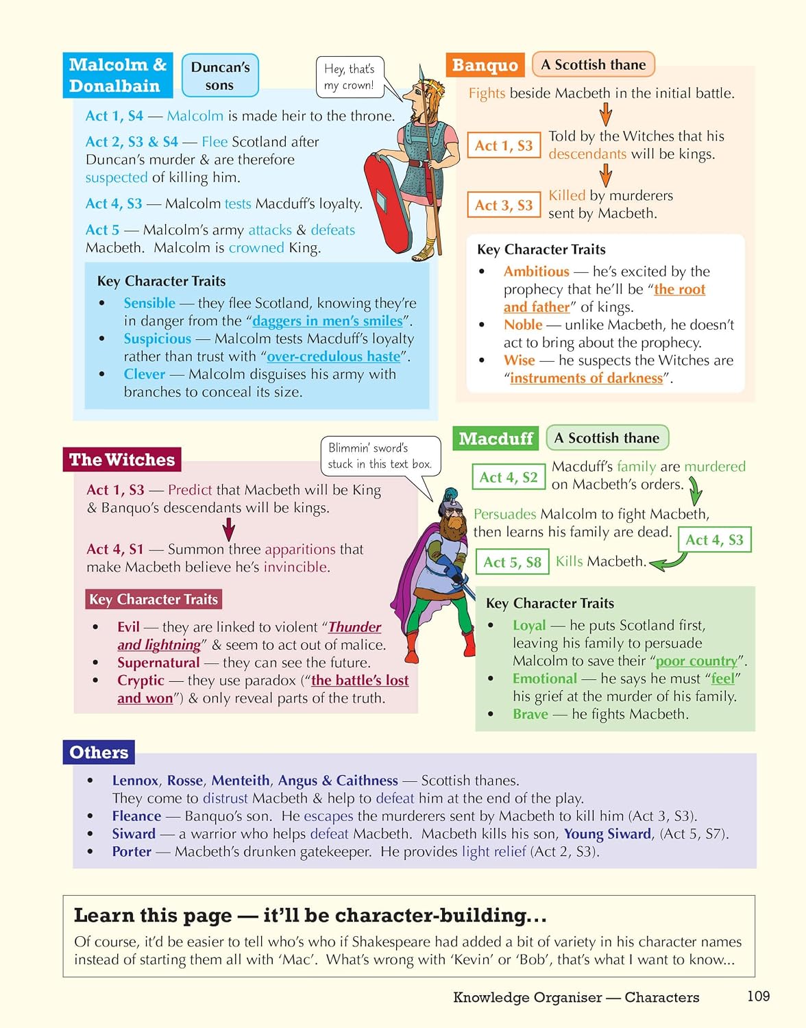 Macbeth - The Complete Play with Annotations, Audio and Knowledge Organisers: for the 2027 and 2028 exams