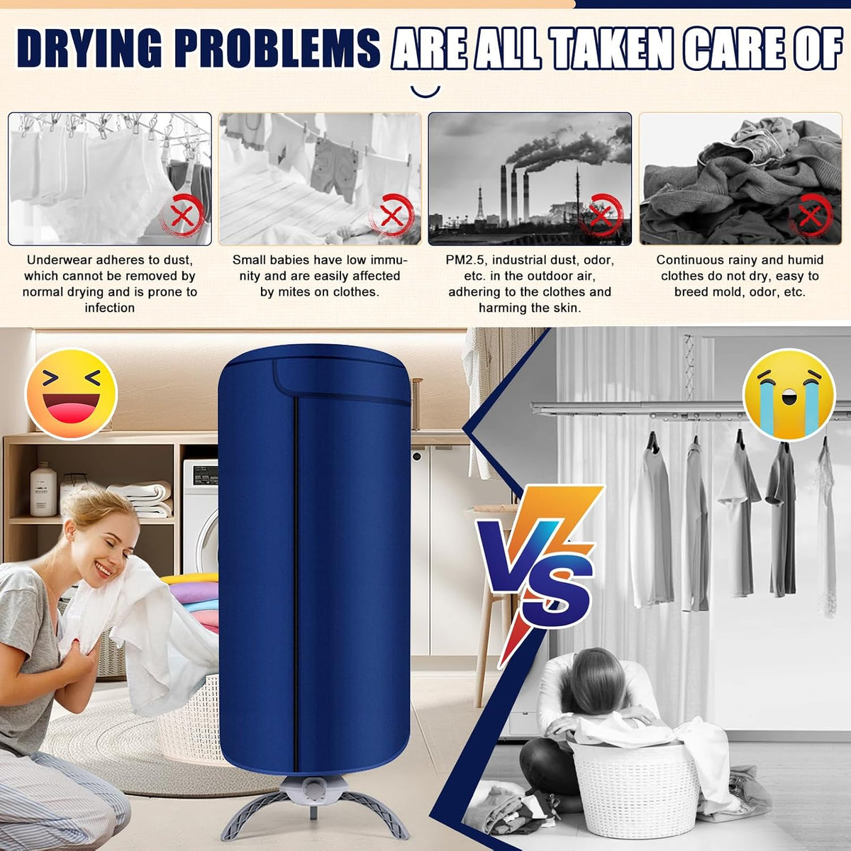 Heated Clothes Airer, 900W Electric Clothes Dryer, 12kg 2-layer Circulates Hot Air Airer Machine for Quick Drying