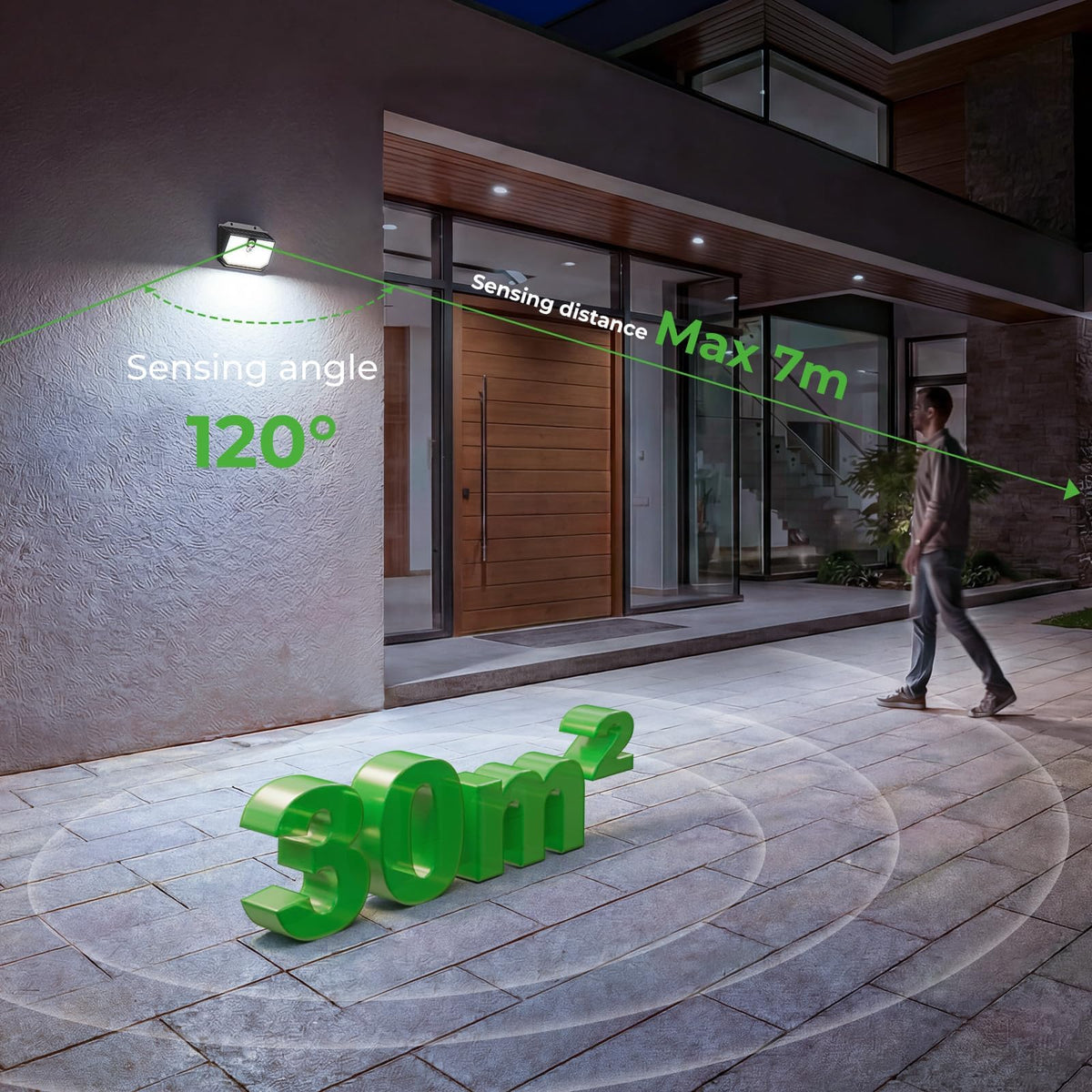 nipify Solar Lights,Upgraded 3000K Warm Solar Garden Lights,3 Modes Motion Sensor and IP65 Waterproof Solar Lights Outdoor Garden for Outside Shed Driveway Backyard Garage Walkway Wall Fences
