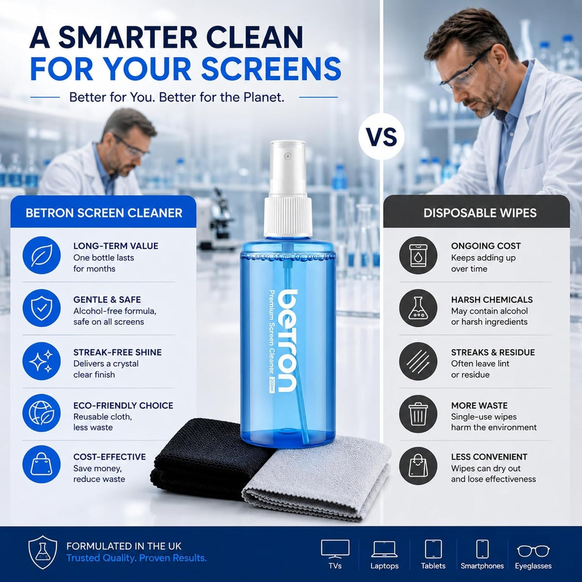 Betron Screen Cleaner Spray Kit with Cloth for TV, Laptop, Monitor, 200ml