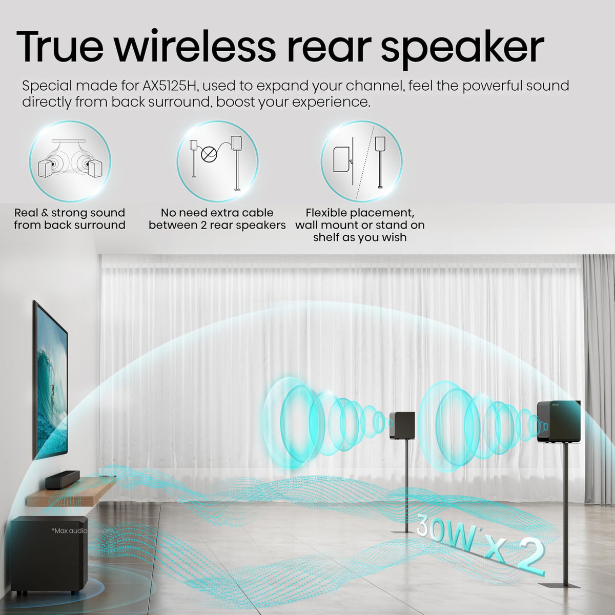 Hisense HS2000 2.1 CH All-In-One Soundbar for TV