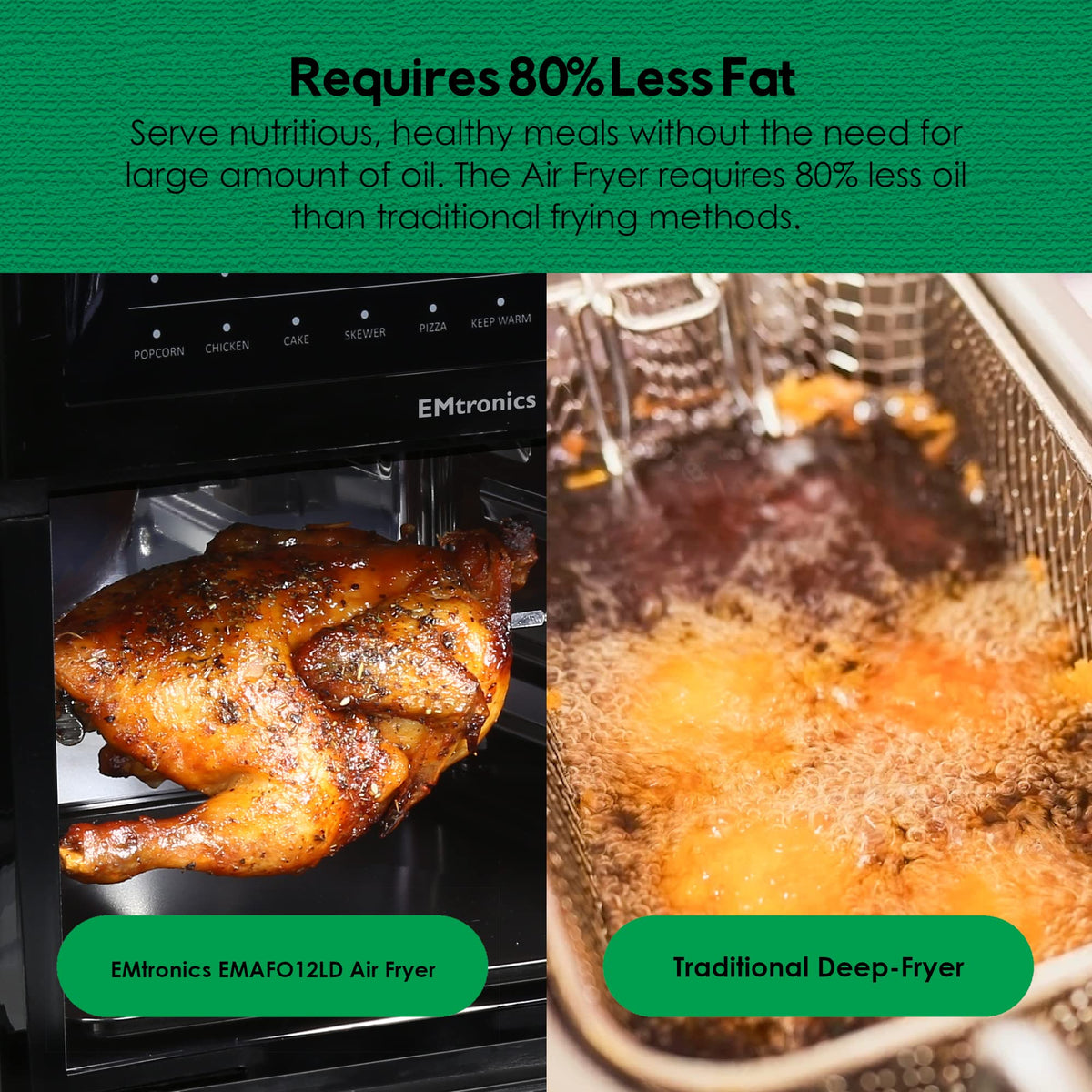 EMtronics Retro Air Fryer Oven Combi, Rotisserie and Grill, Large Family Size 12L with 16 Pre-Set Menus for Oil Free Cooking – Black