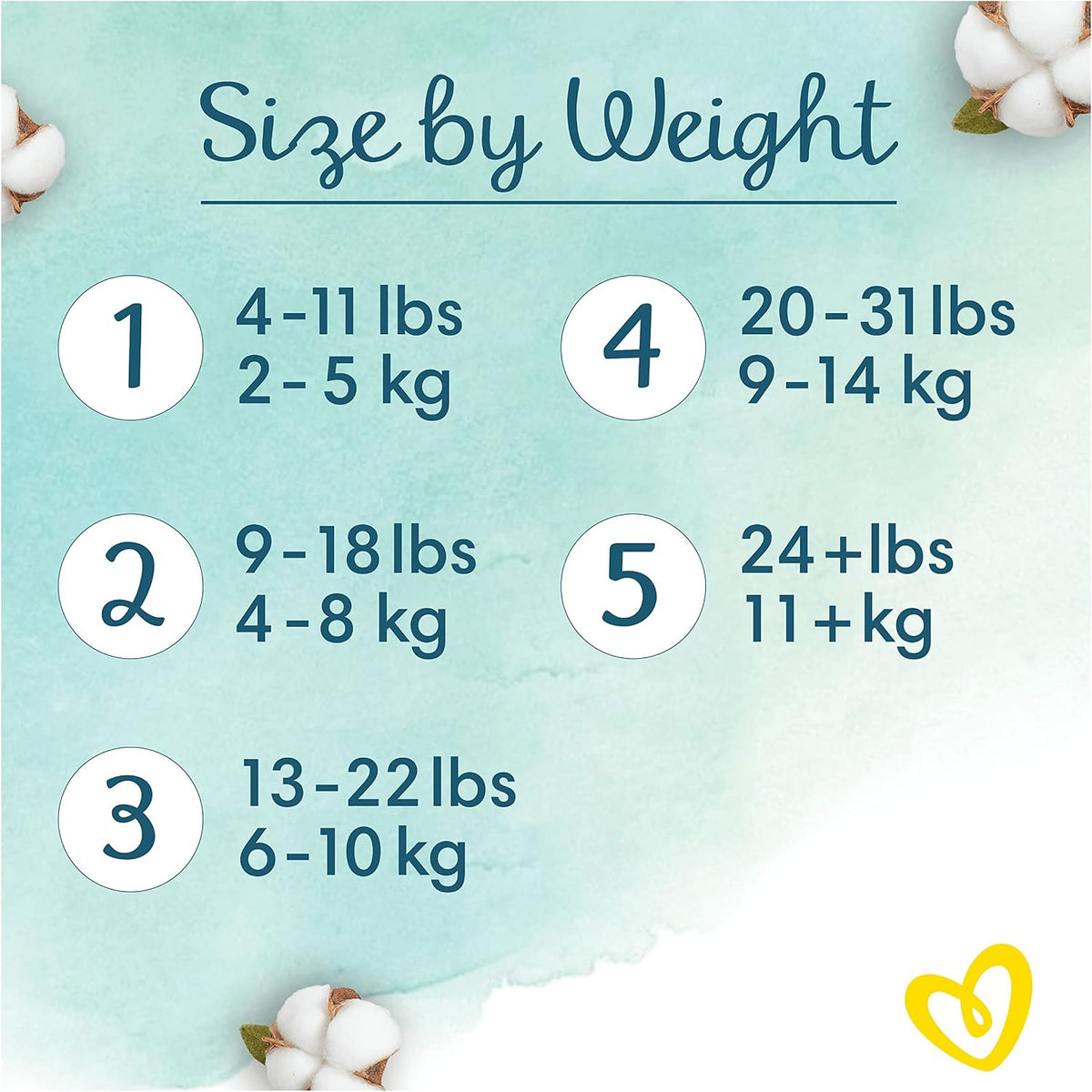 Pampers Baby Nappies Size 2 (4-8 kg / 9-18 lbs), Harmonie, 132 Count, Saving Pack, Baby Essentials for Newborn