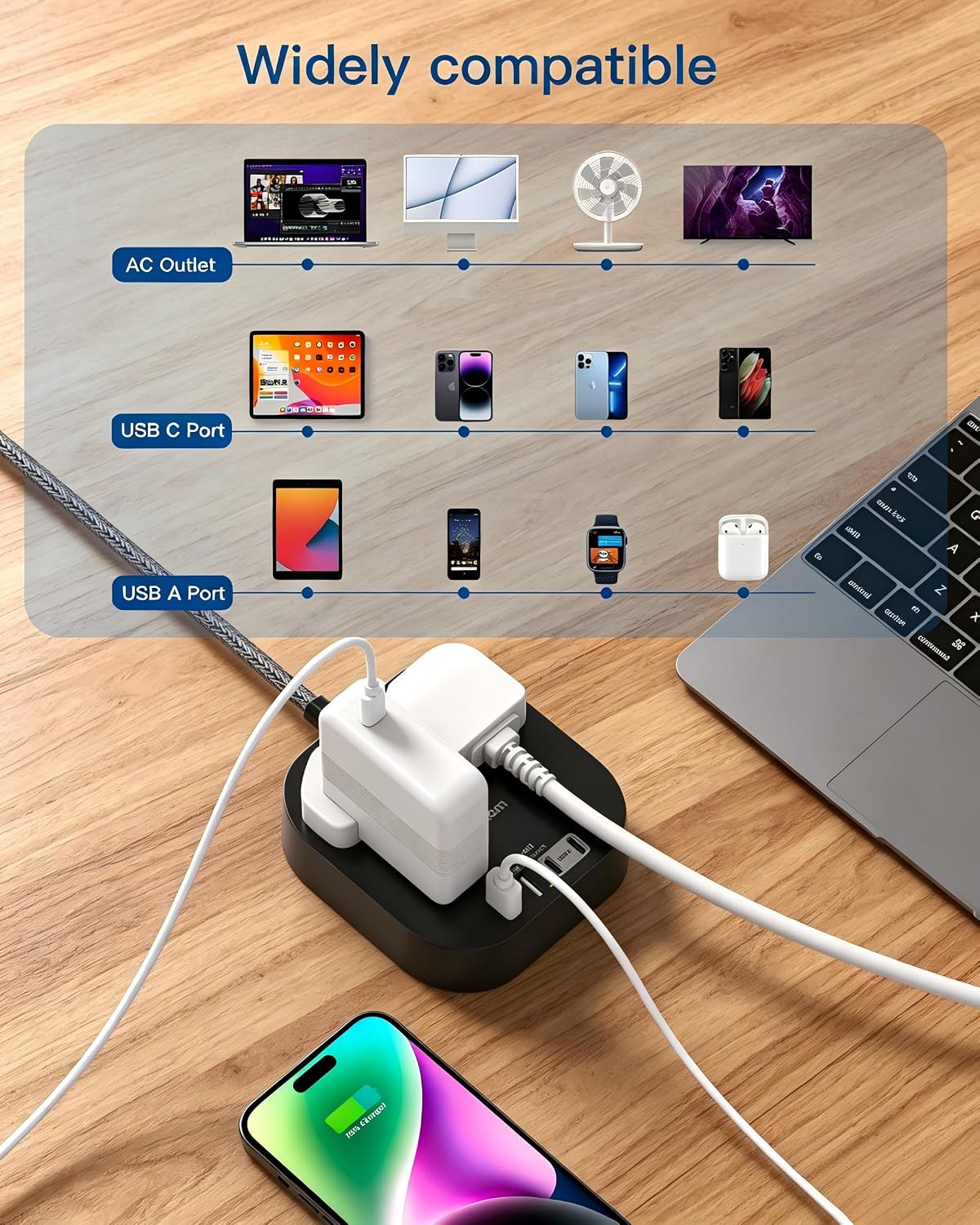 Addtam 3M Extension Lead with USB Slots, Power Strips with 2AC Outlets 4USB