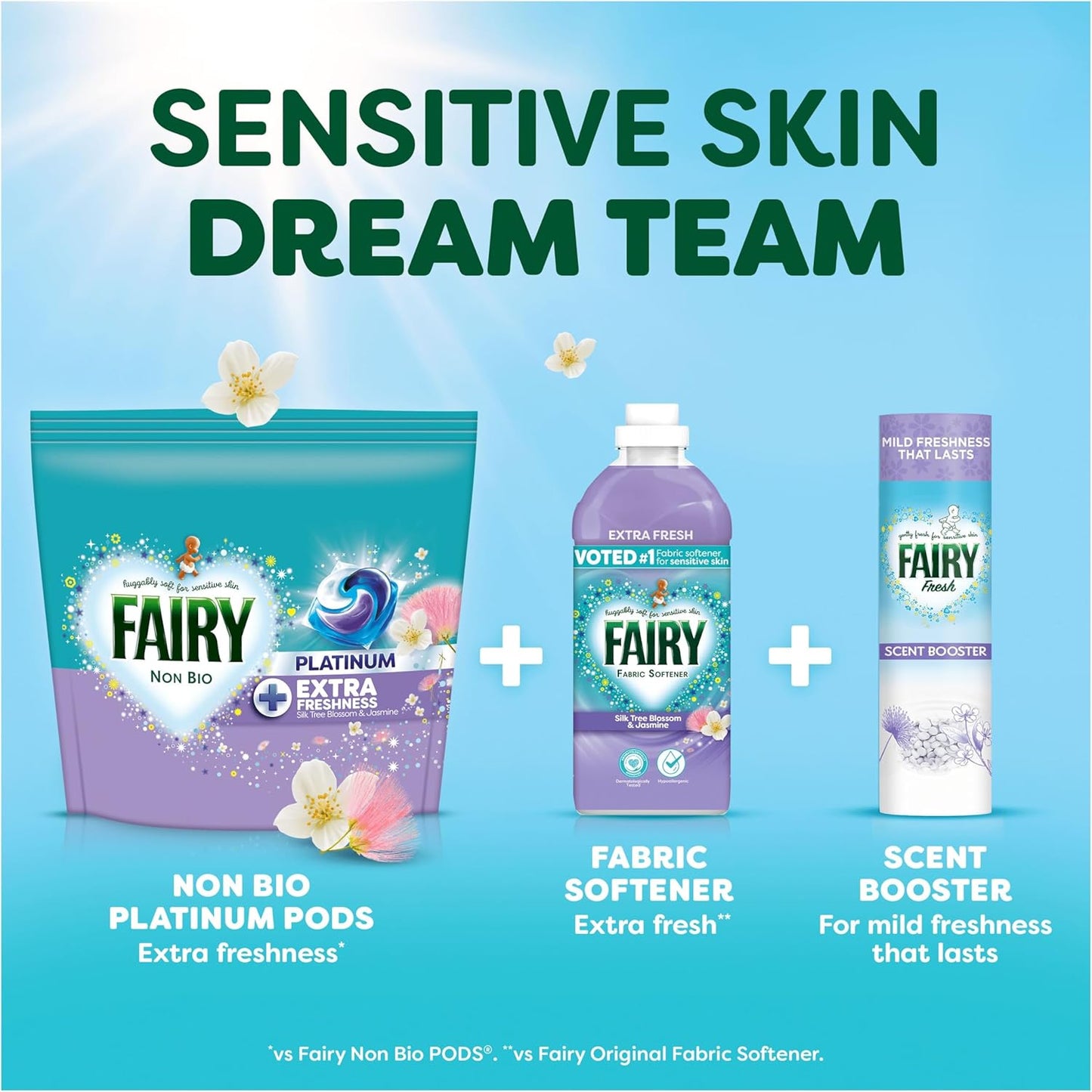 Fairy Non Bio Silk Tree Blossom & Jasmine Washing Liquid Pods, Voted No1 for Sensitive Skin, 100 Washes