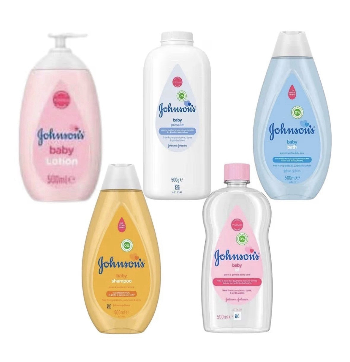 Johnson’s Baby Bundle Set