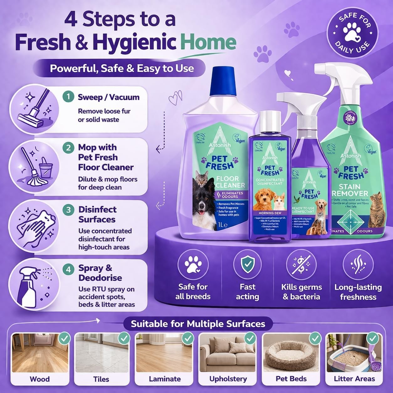 Astonish 4pc Pet Cleaning Bundle – Powerful Odour Eliminator, Safe For Cats&Dogs