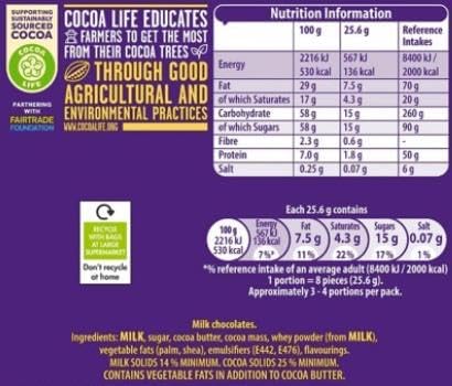 Cadbury Milk Chocolate Twirl Bites, Sharing Bag, 100 g (Pack of 1)