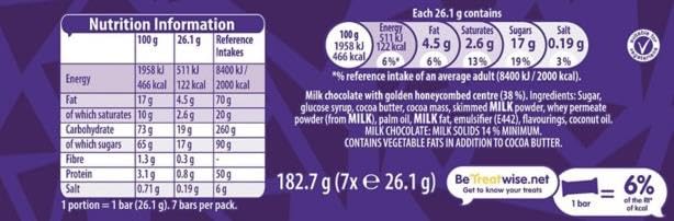 Cadbury Crunchie Single (Pack of 12)