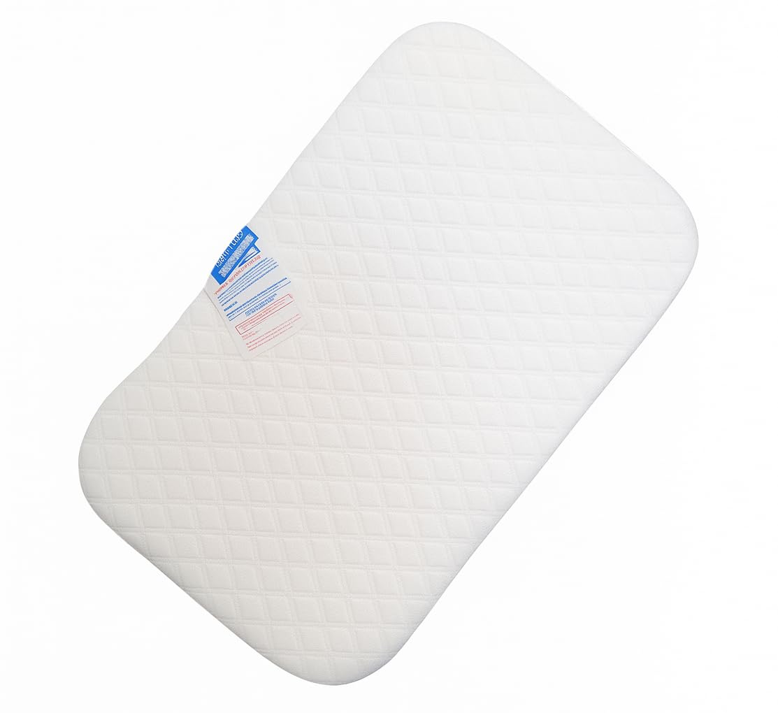 Travel Cot Mattress 95 x 65 x 7.5 cm – Fits Red Kite, Hauck, Graco – Quilted Breathable & Anti-Allergenic Polycotton Cover – Firm Foam Support, Removable Cover – UK Made
