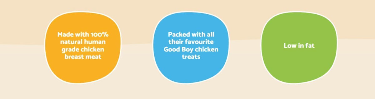 Good Boy Chicken & Hide Twisters Dog Treats 220g