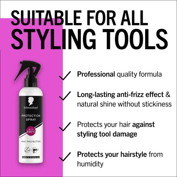 Schwarzkopf Heat Protection Spray, 250ml