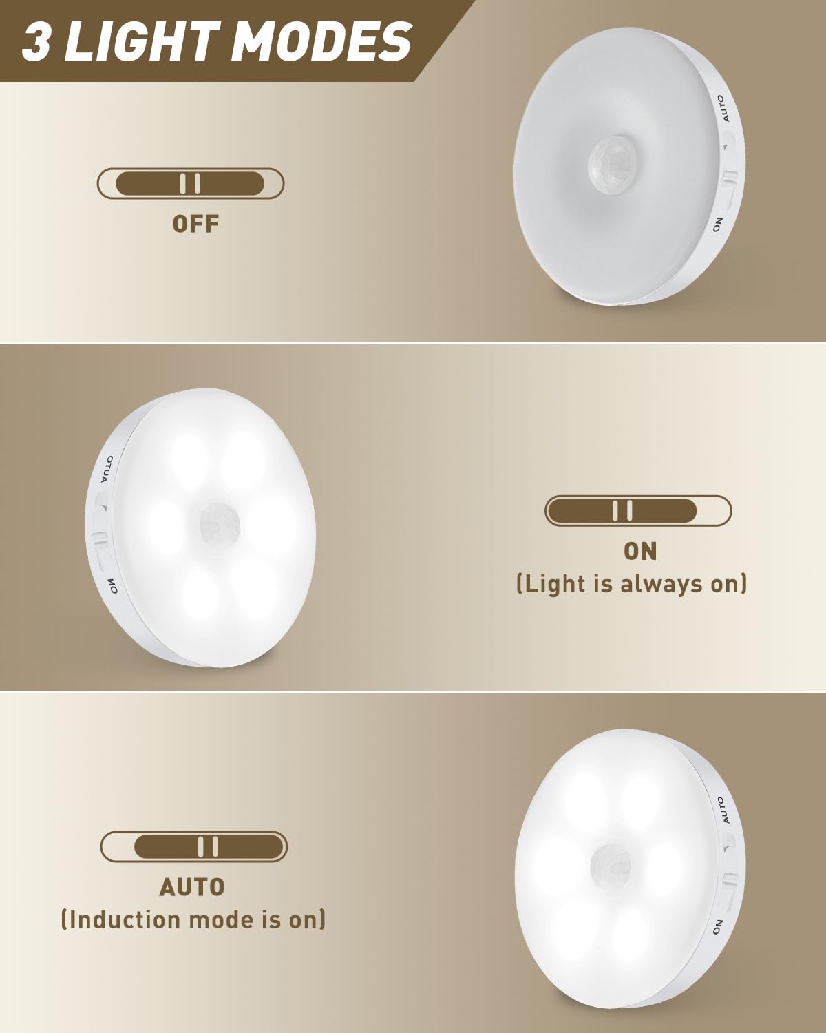 Motion Sensor Lights Indoor, 6 Pack Cupboard Lights, Stair Lights Night Lights, 3 Modes USB Charging Wall Lights, Magnetic Sensor Lights Indoors for Kitchen Stair Closet Under Cabinet